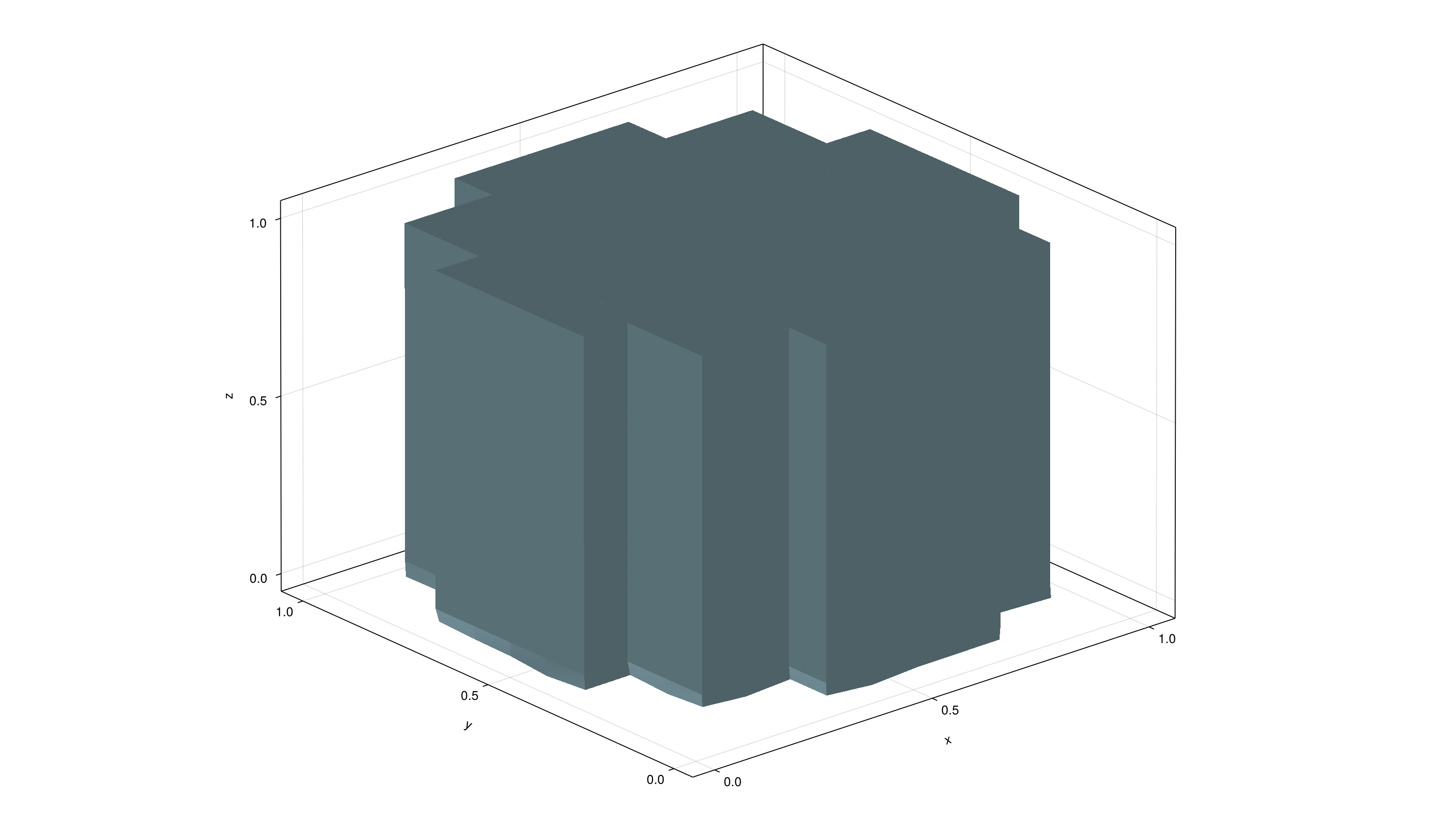 Example block output