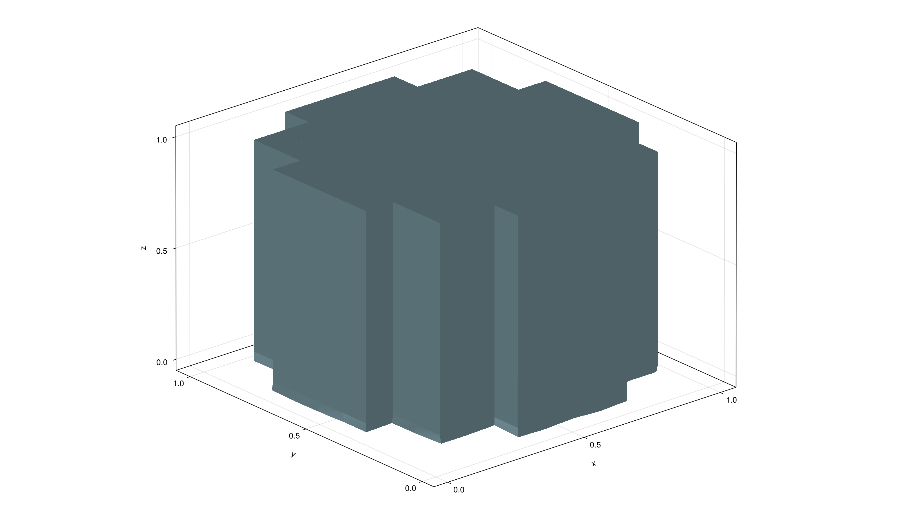 Example block output
