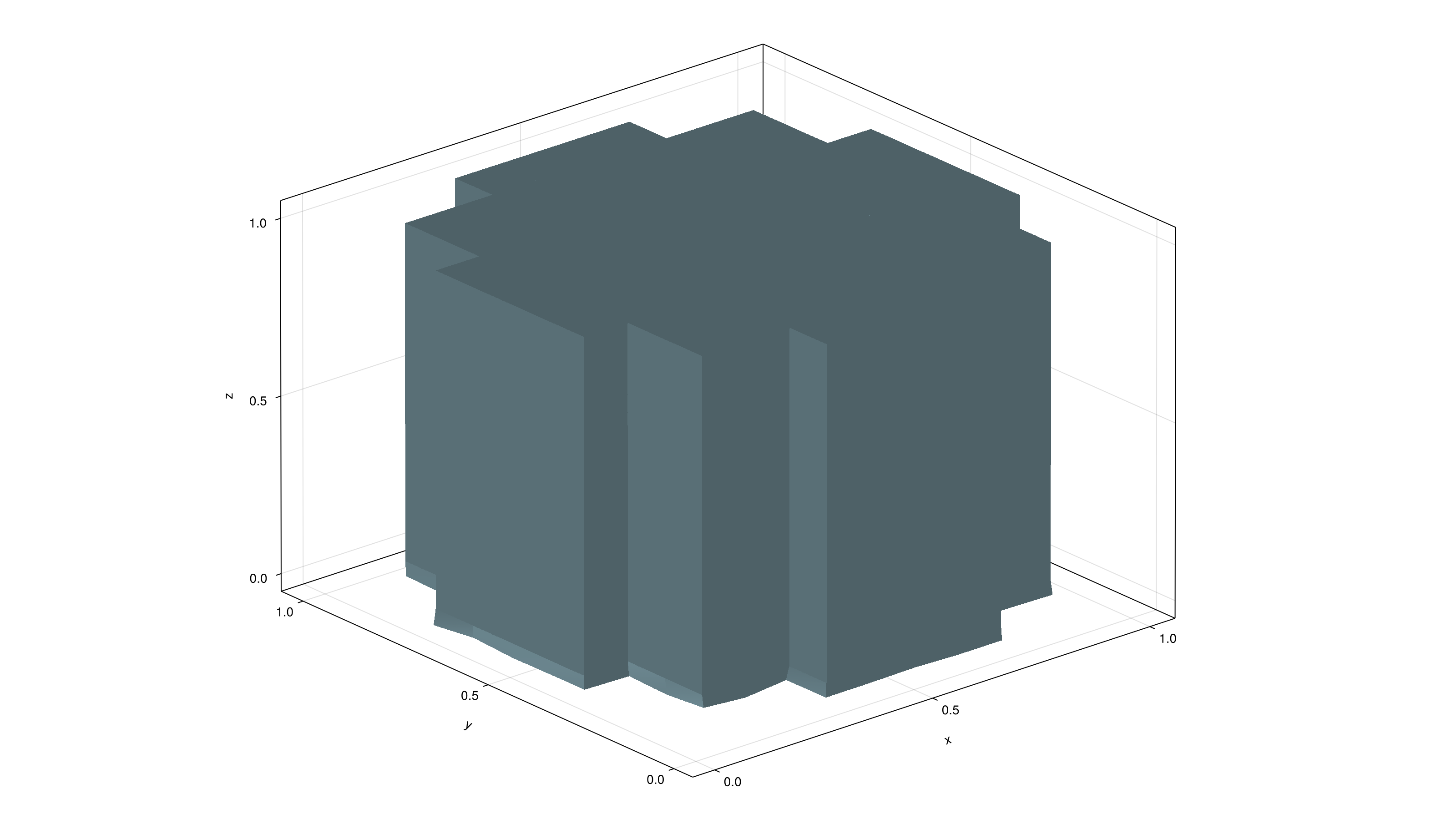 Example block output