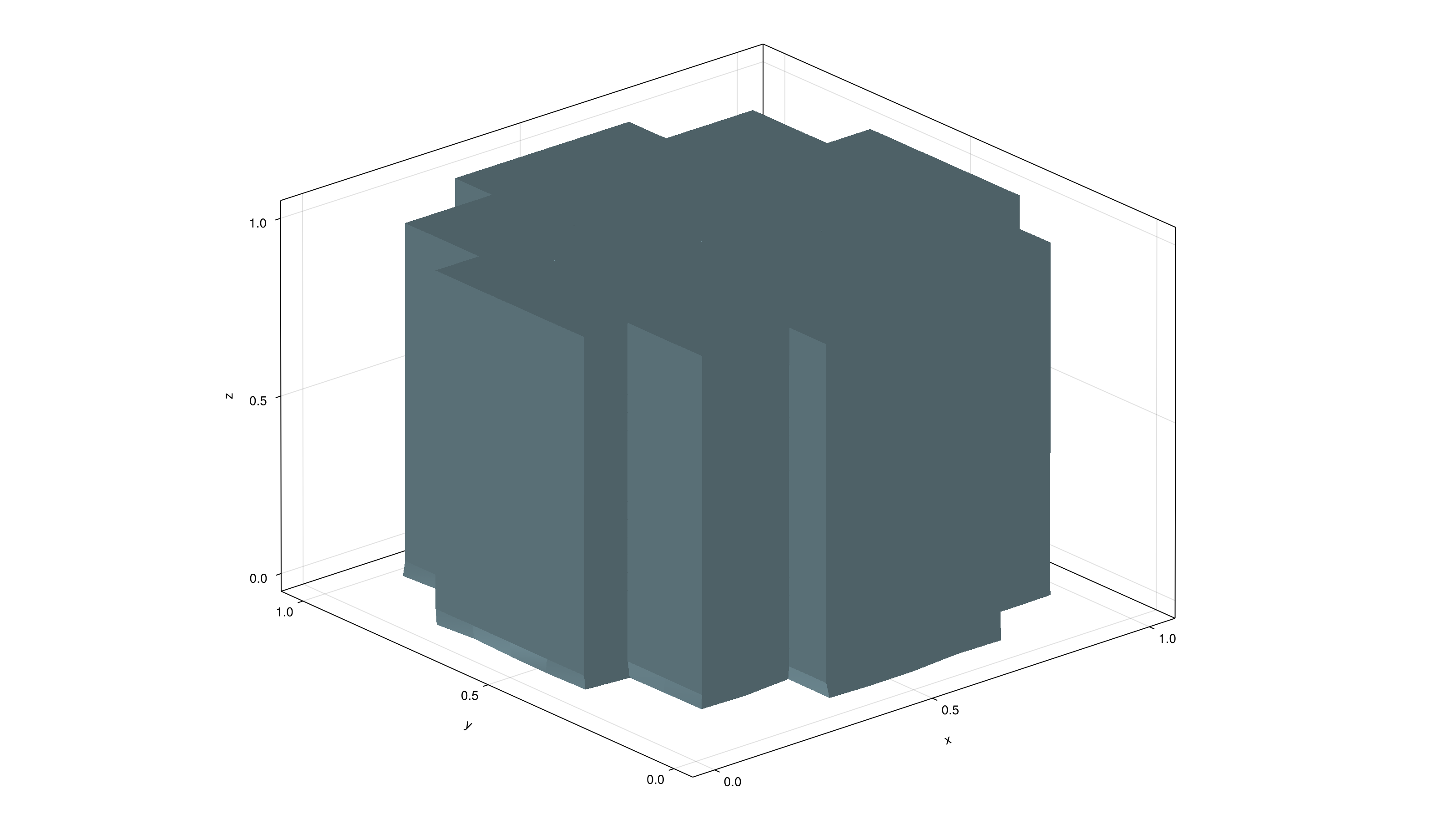 Example block output