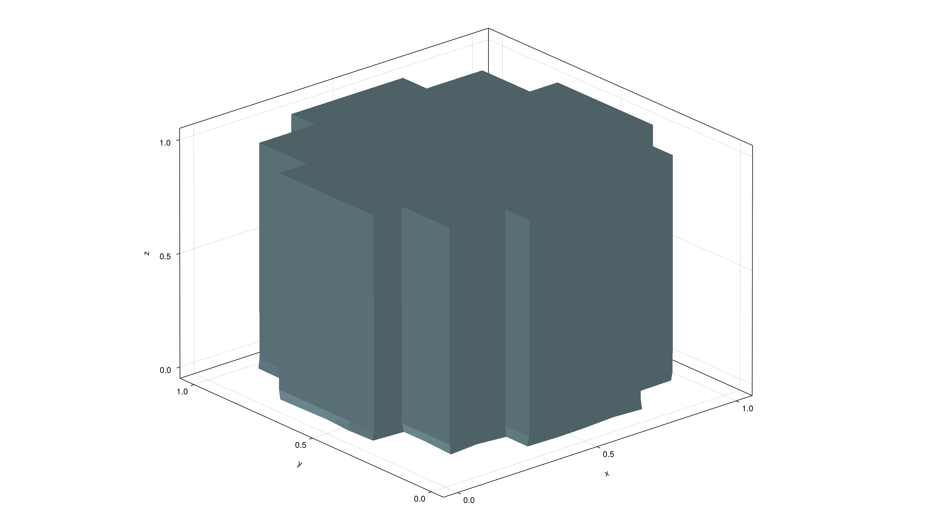 Example block output