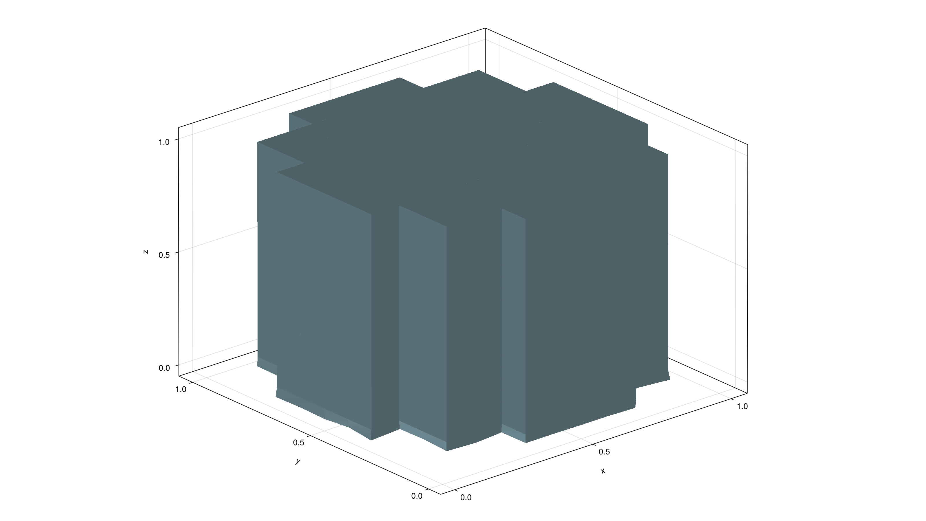 Example block output