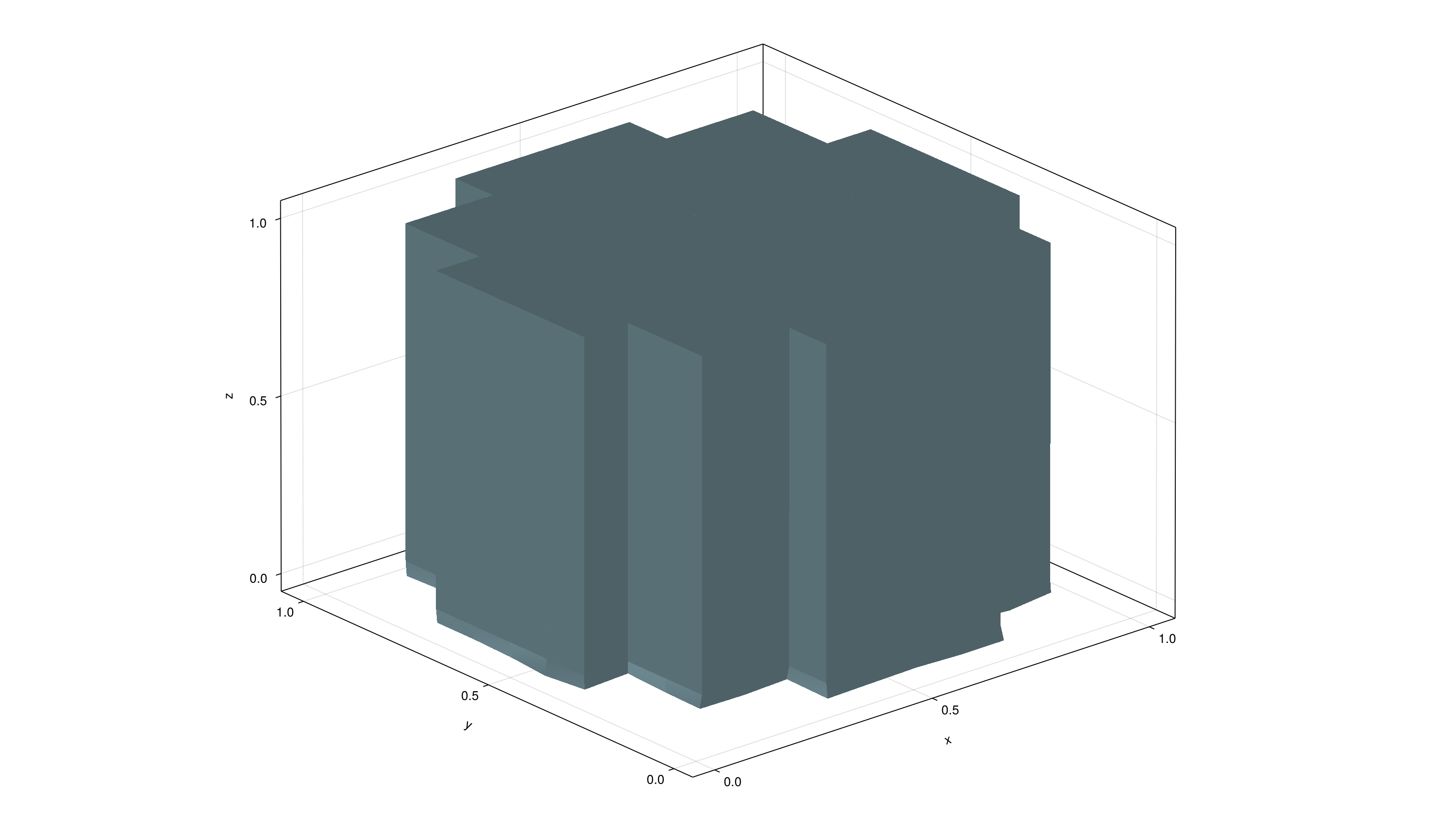 Example block output