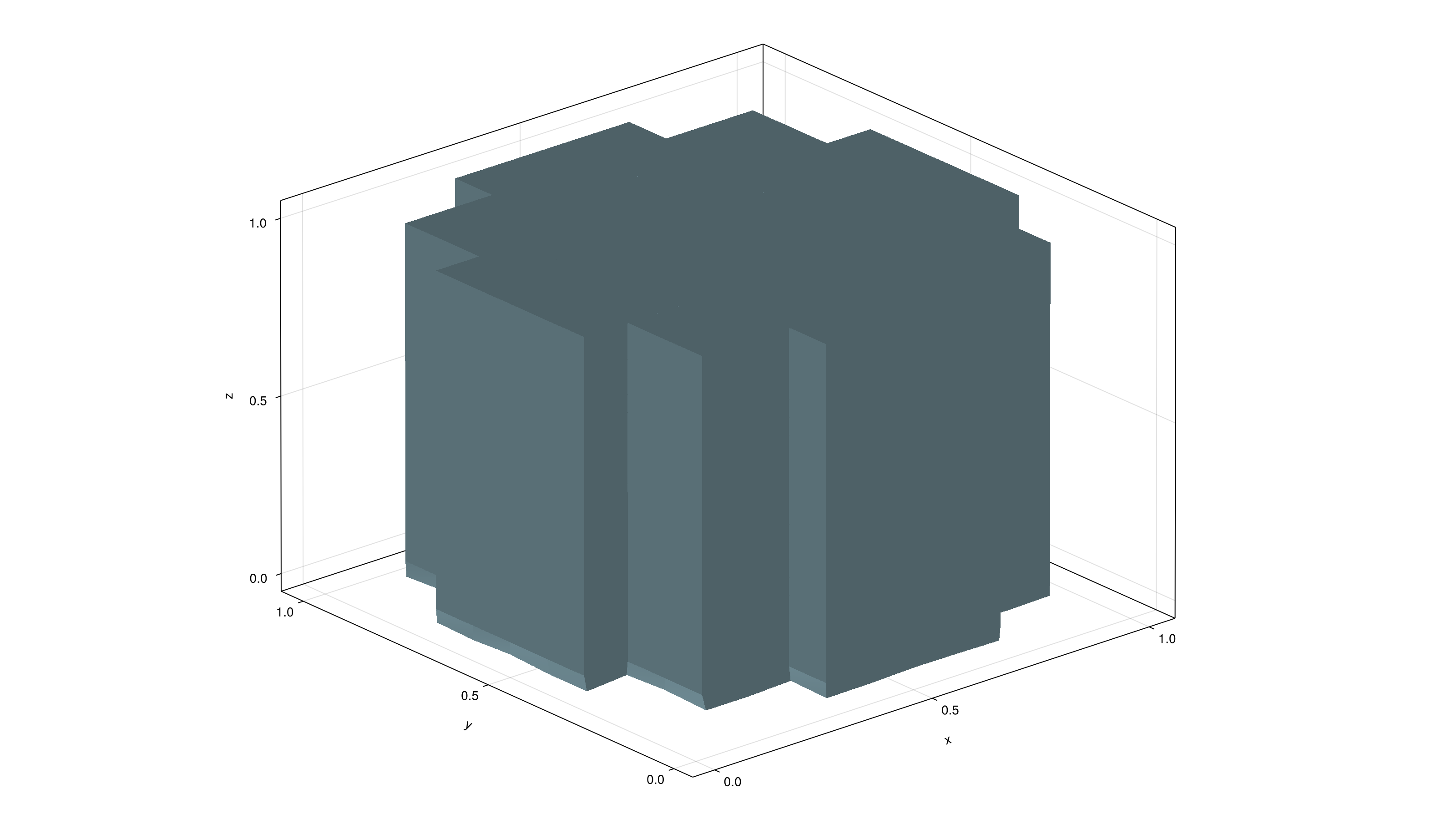 Example block output
