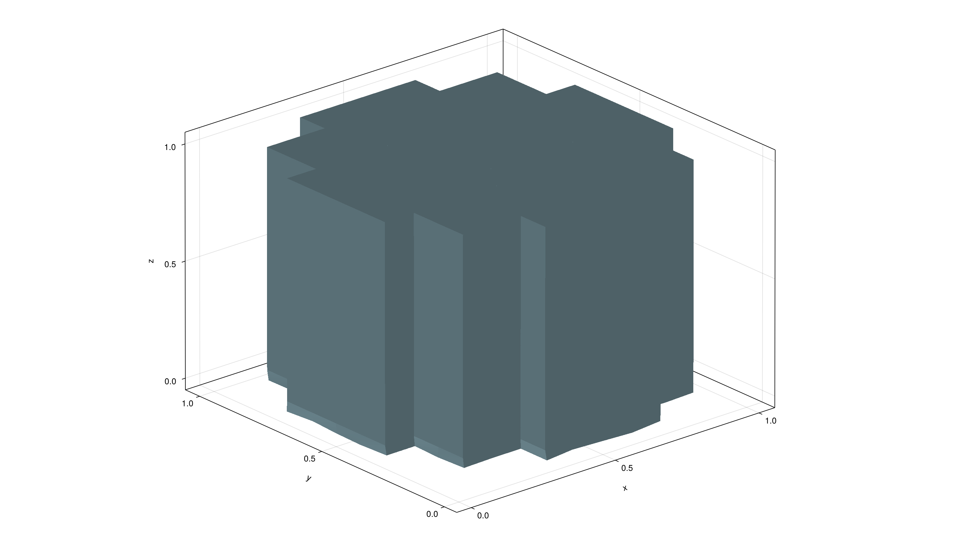 Example block output