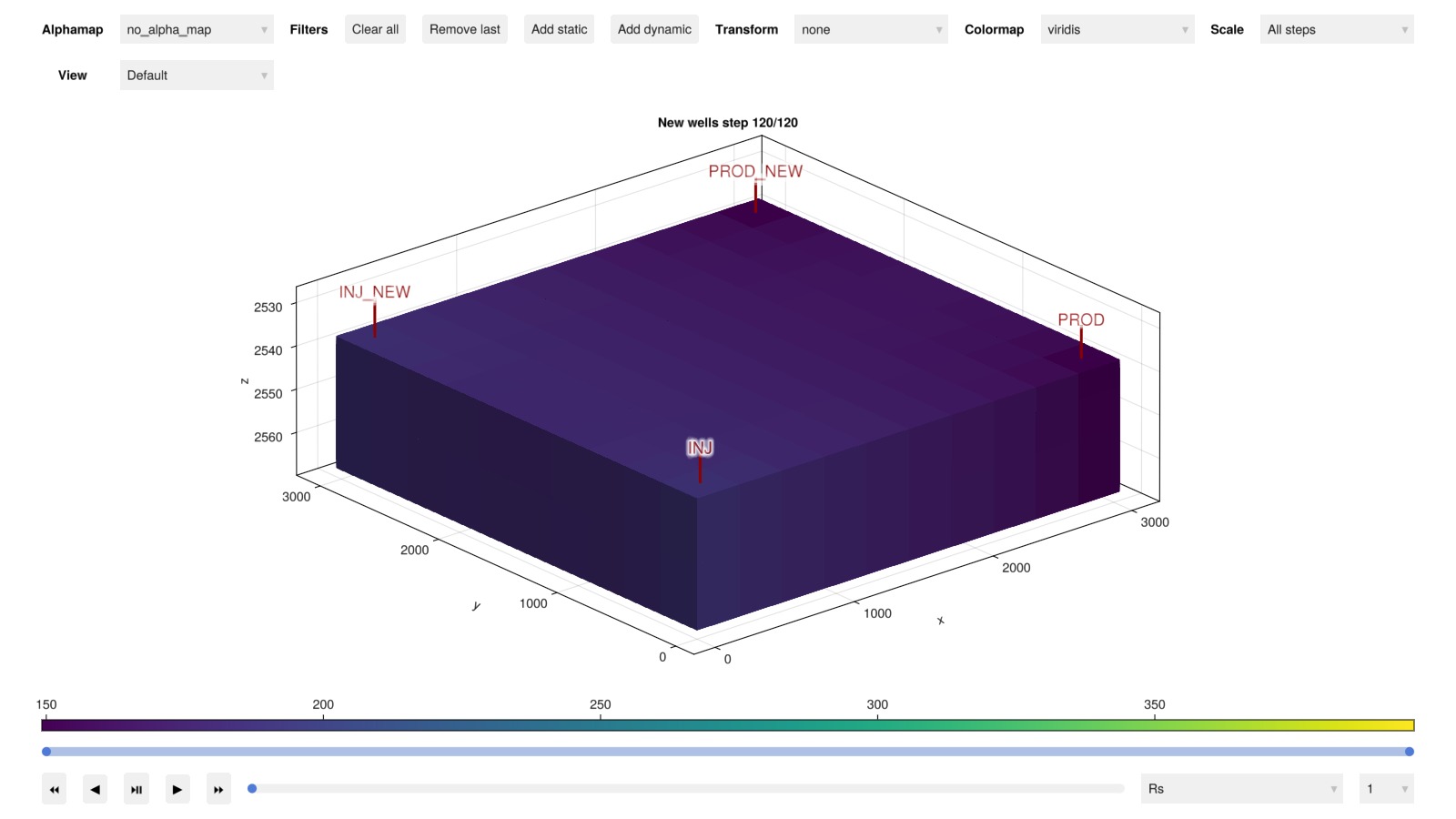 Adding new wells to an existing model | JutulDarcy.jl