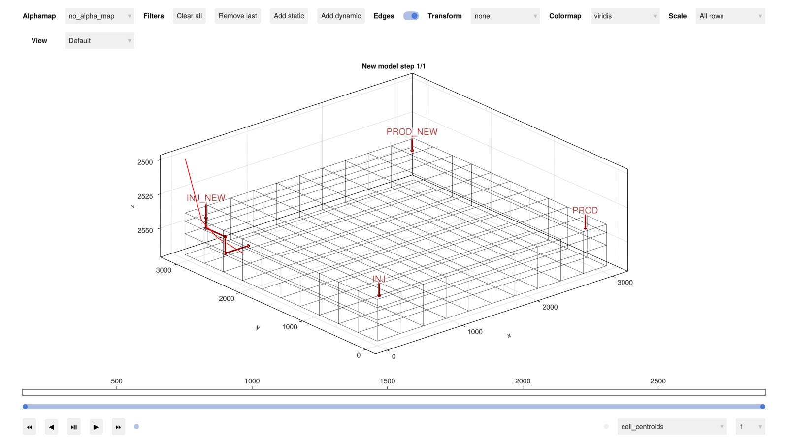 Adding new wells to an existing model | JutulDarcy.jl