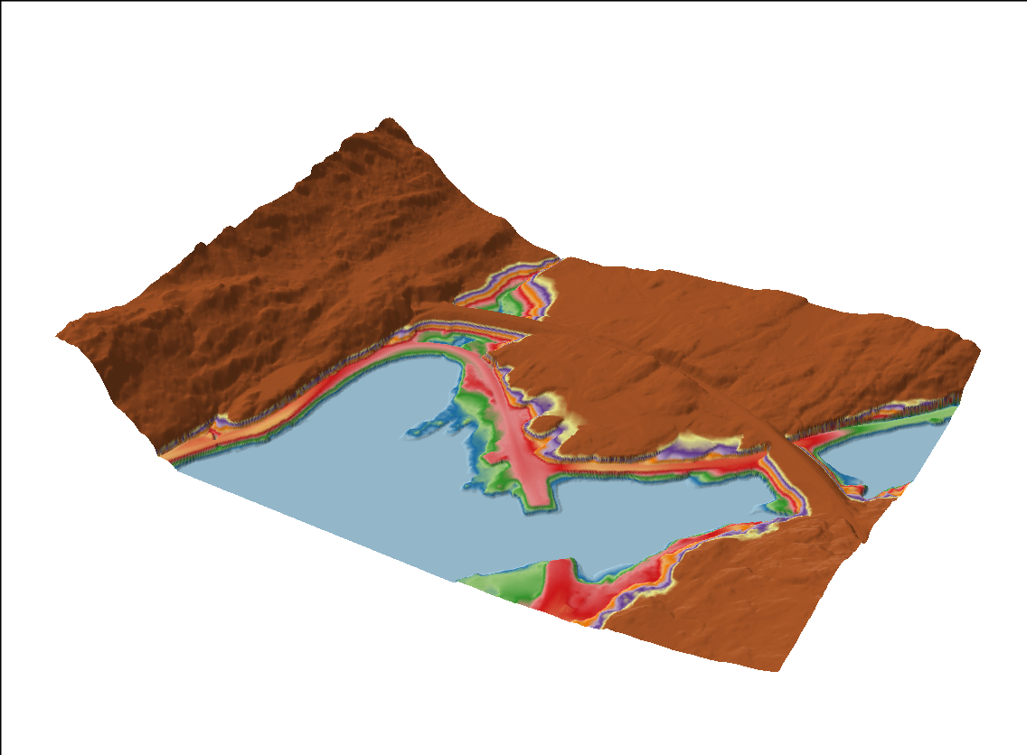 Example block output