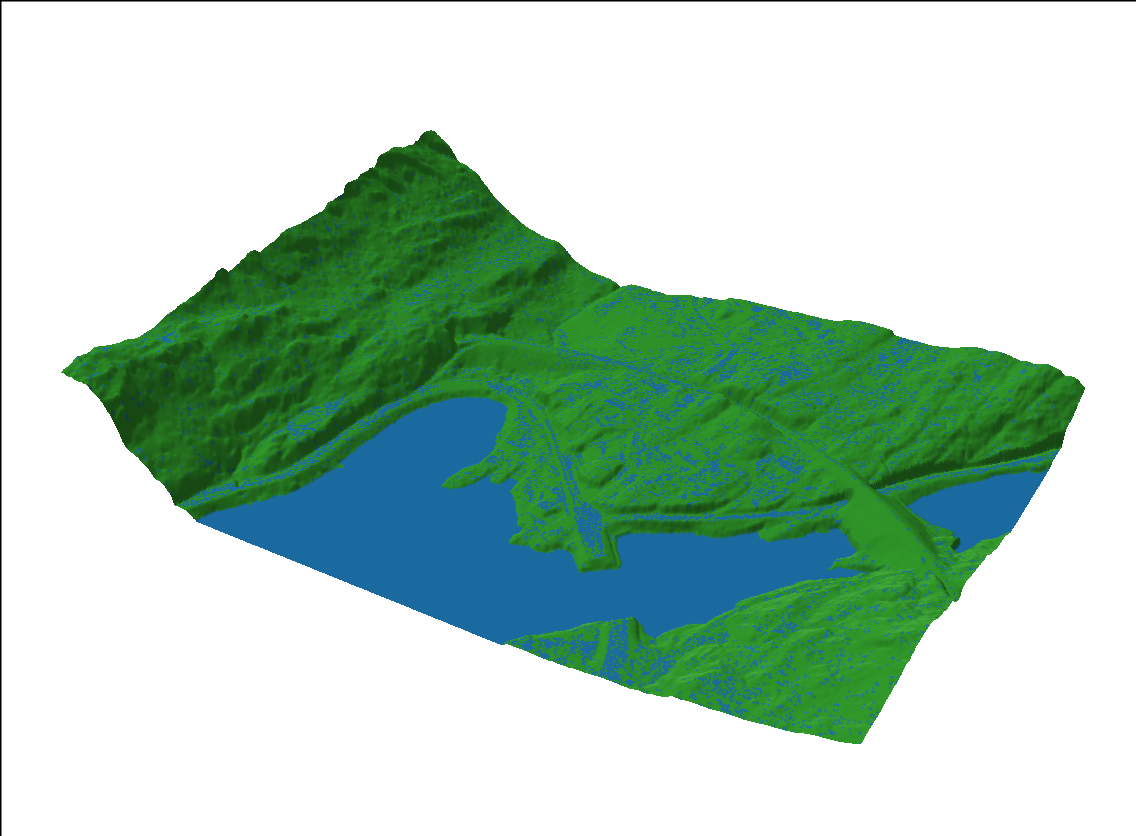 Example block output