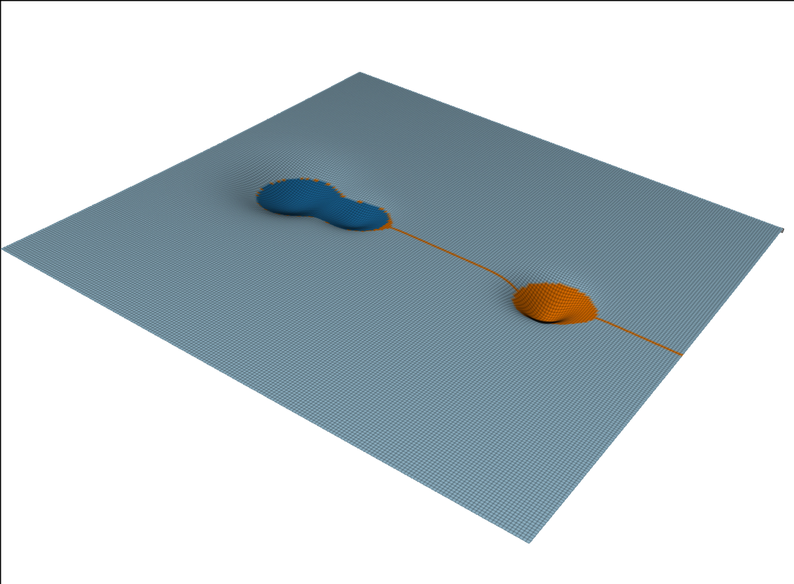 Example block output