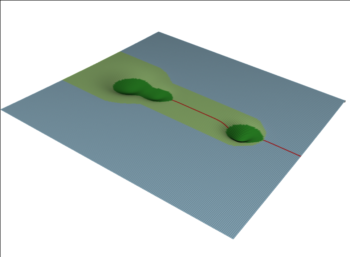 Example block output