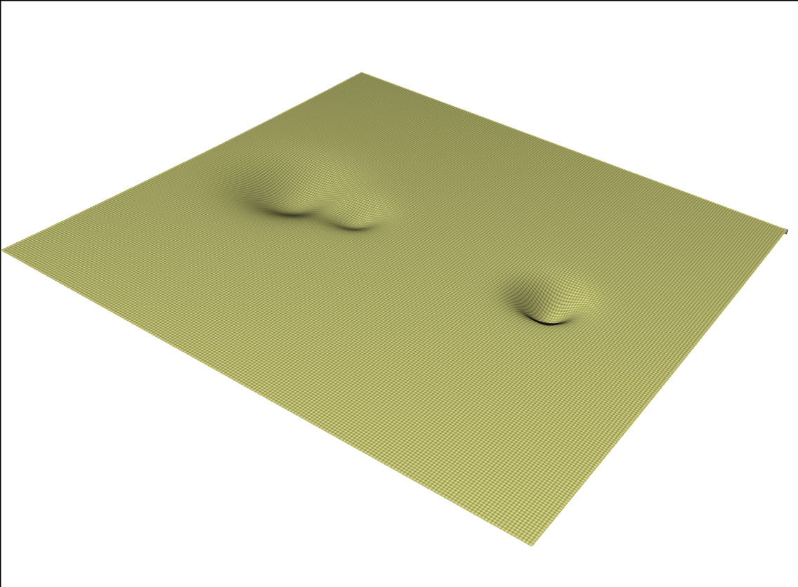 Example block output