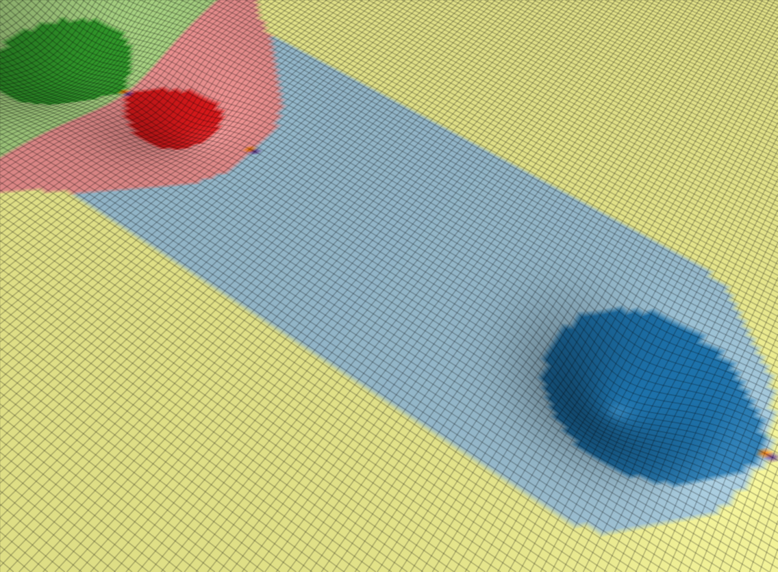 Example block output