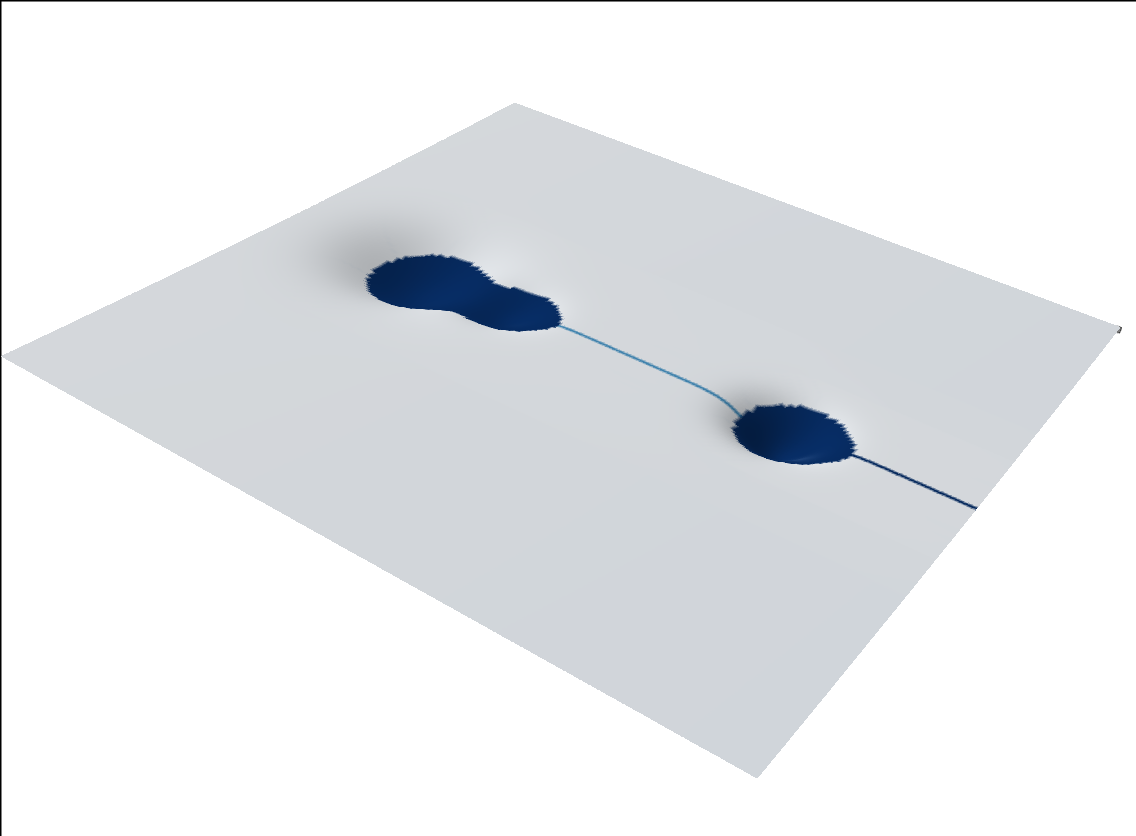 Example block output