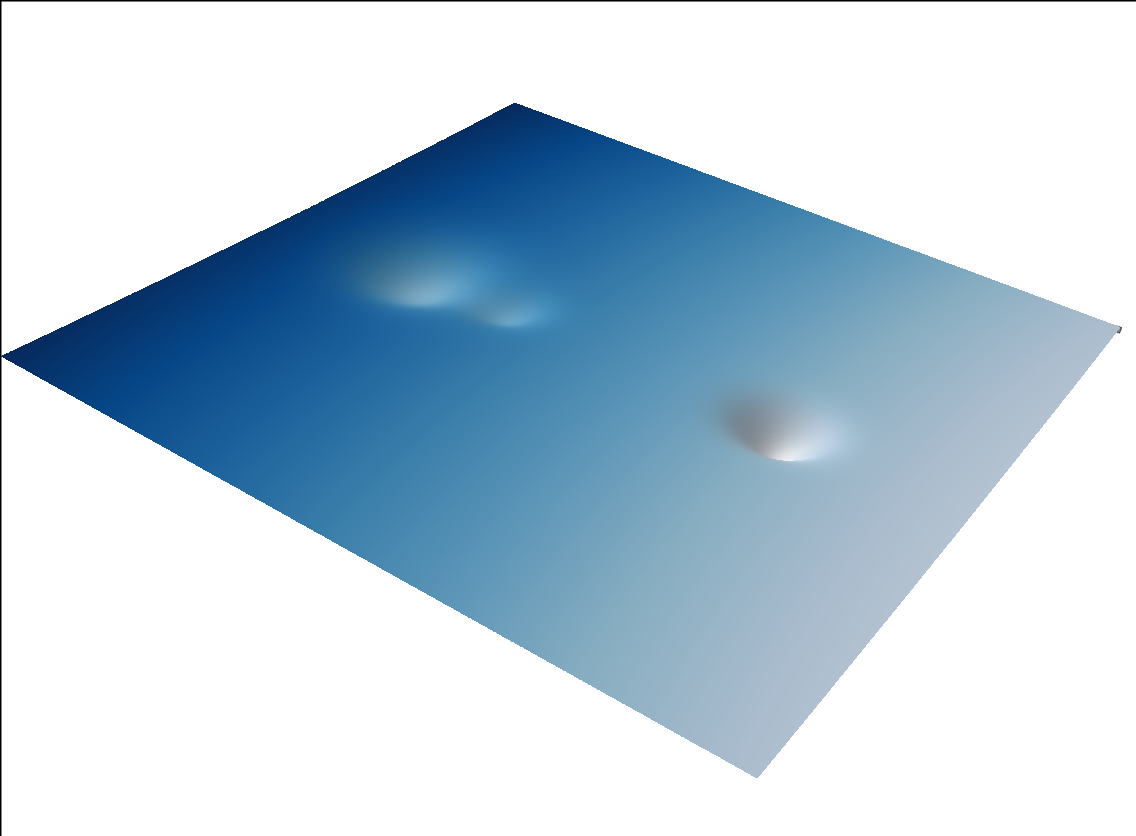 Example block output