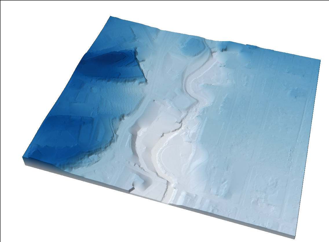 Example block output