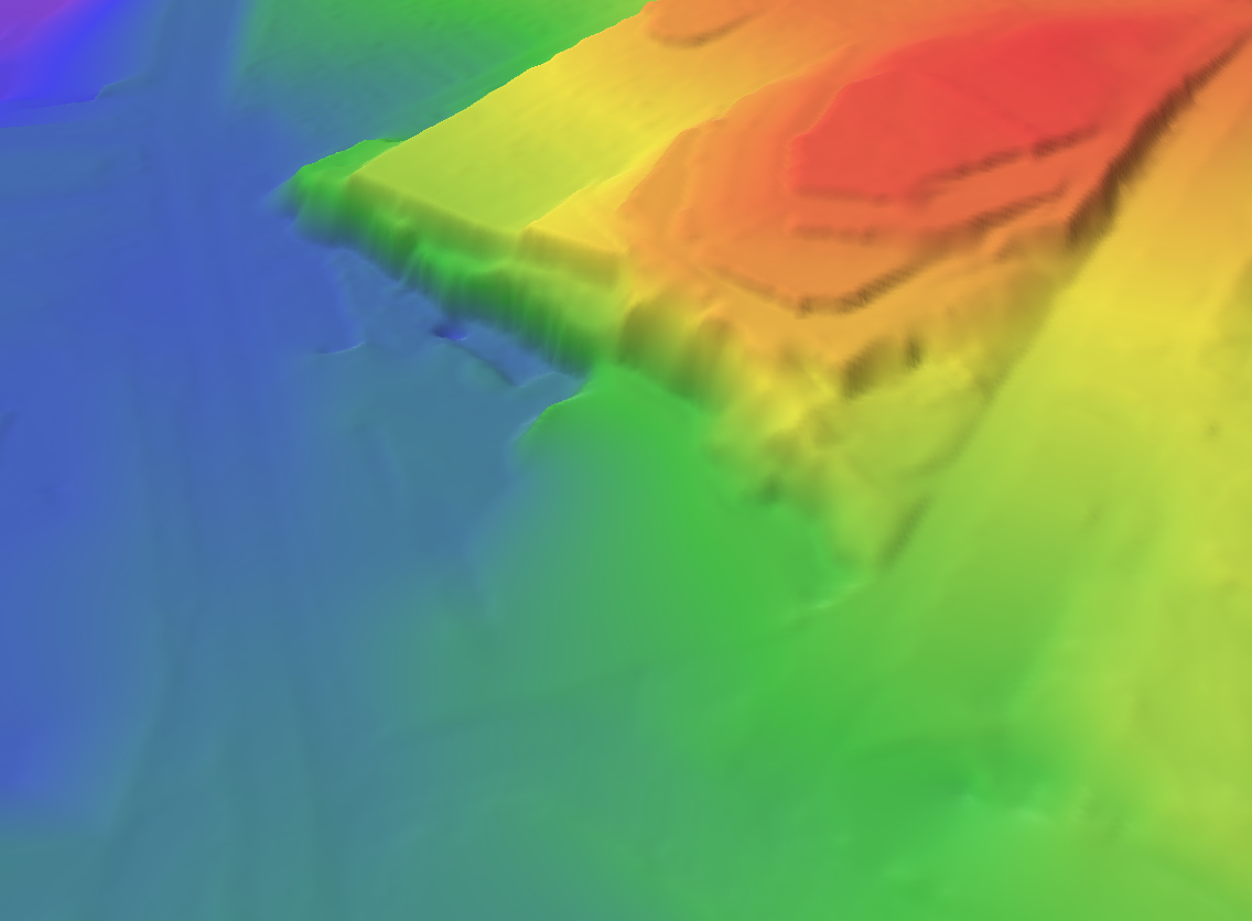 Example block output