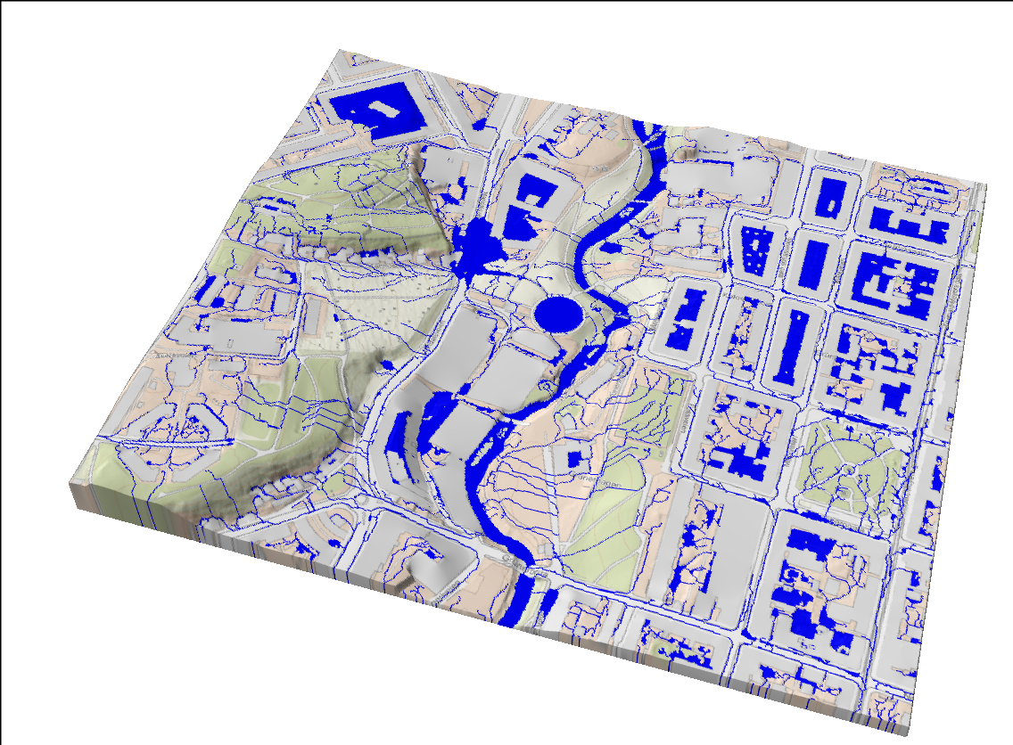 Example block output
