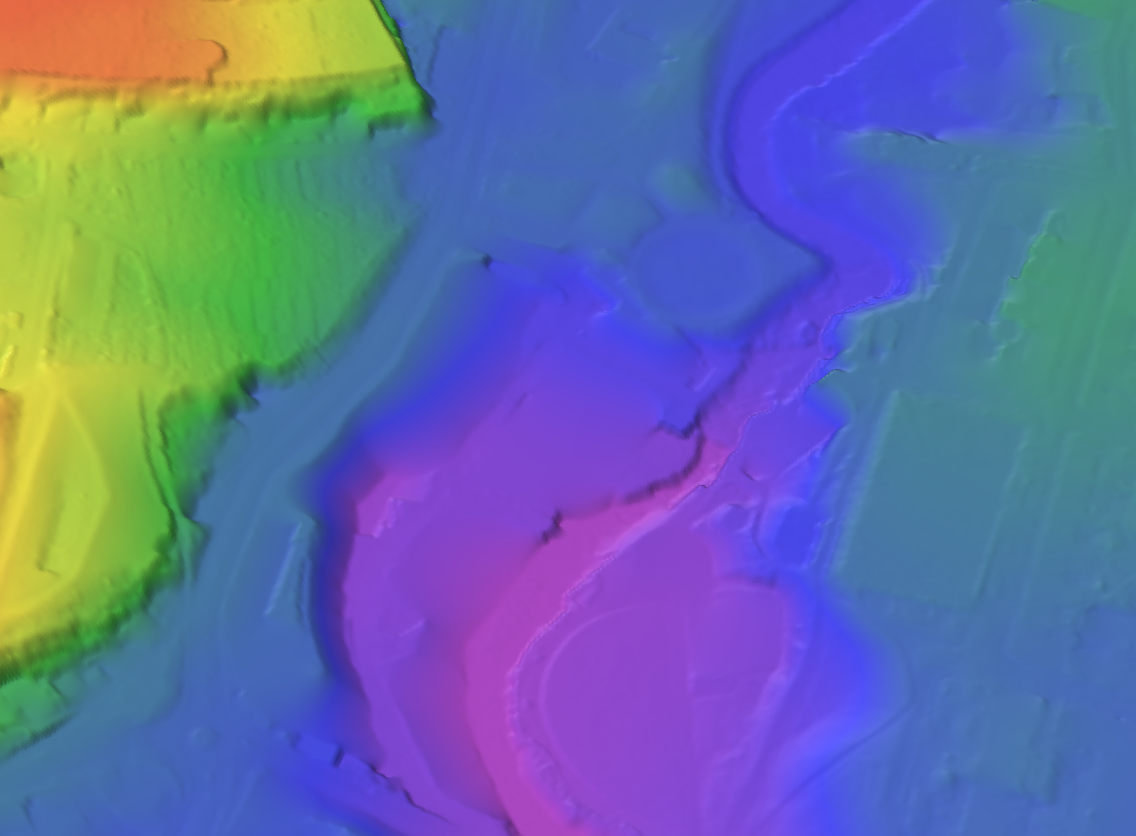 Example block output