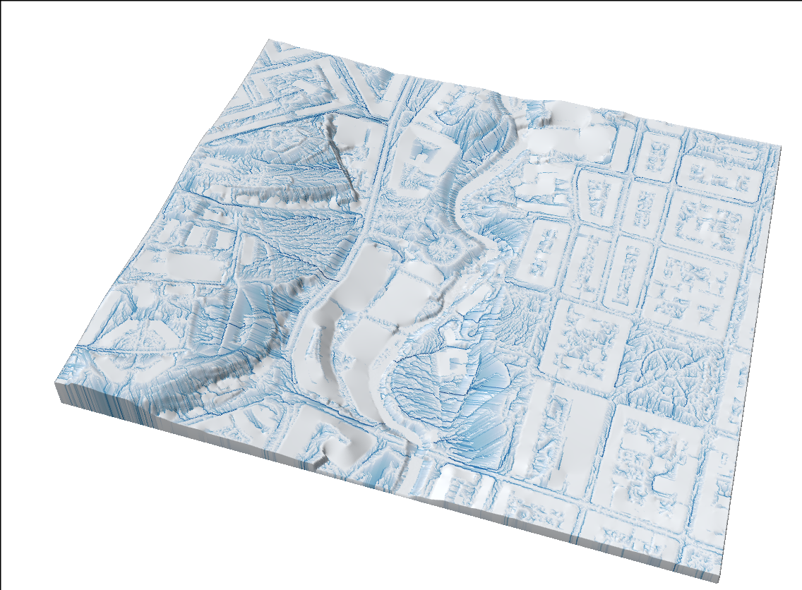 Example block output