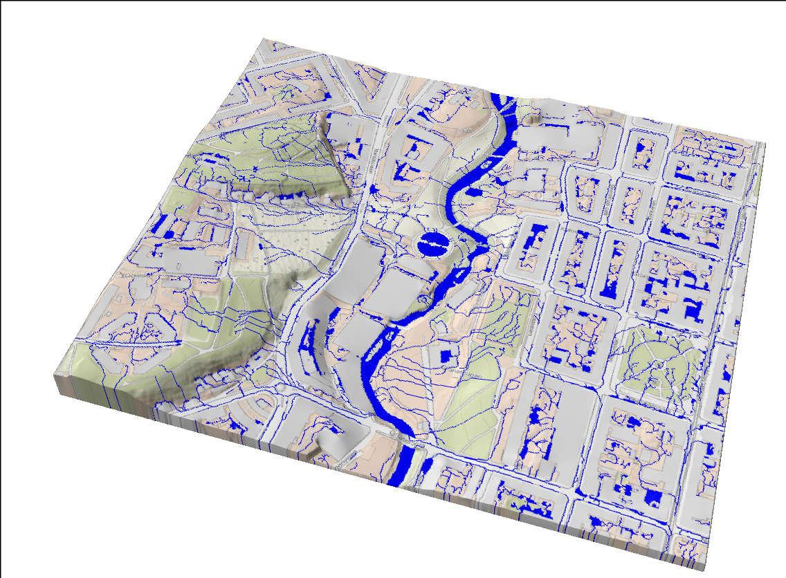 Example block output