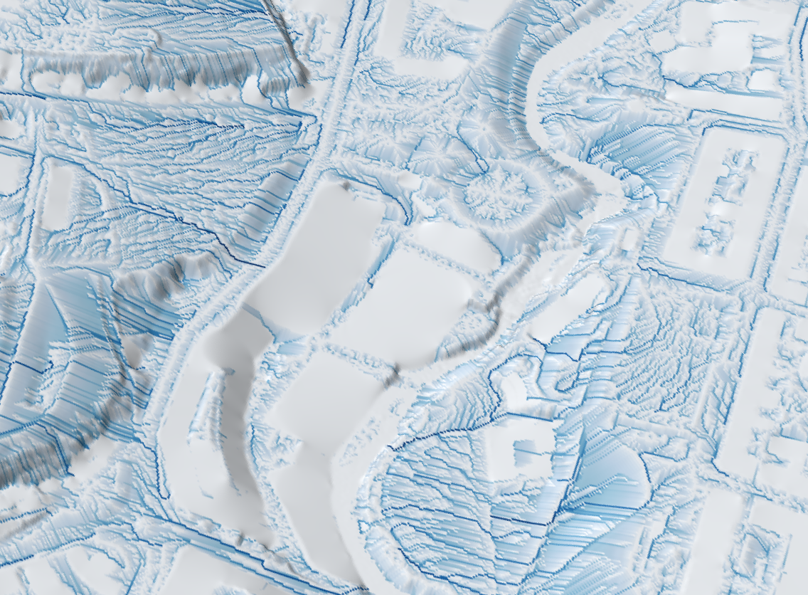 Example block output