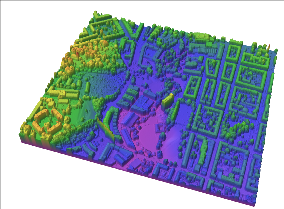 Example block output