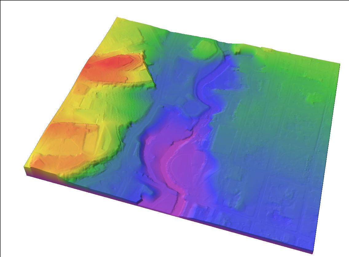 Example block output